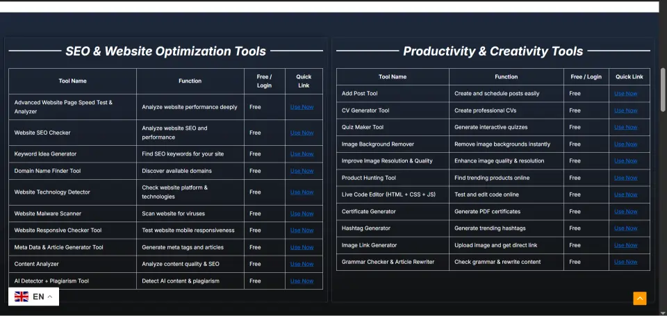 Website technology detector tool
