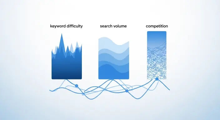 keyword explorer semrush